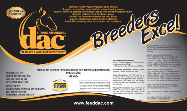 Breeders Excel